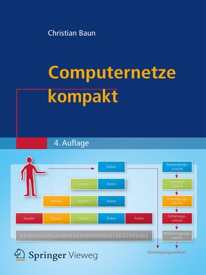 cover image of Computernetze kompakt